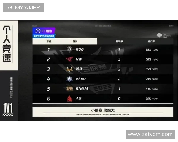 德国与澳大利亚足球对决精彩回顾及比分分析