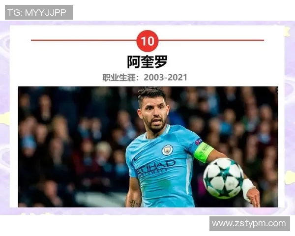 梅西传奇：从阿根廷小镇到世界足球之巅的辉煌之路