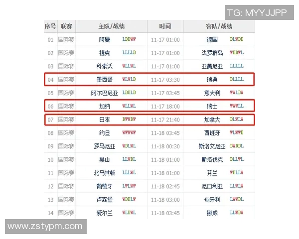 法国与秘鲁足球彩票对决分析及投注策略分享 法国与秘鲁足球彩票对决分析及投注策略分享