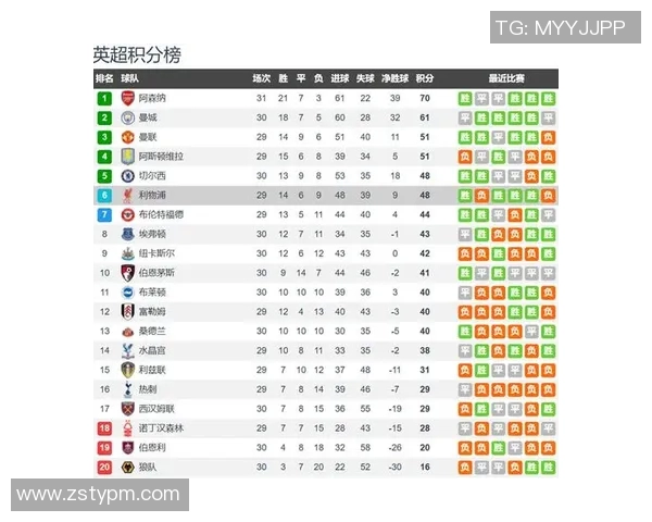 热刺对阵利物浦比赛分析及最新比分推荐策略分享