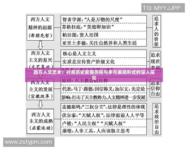 米利唐的历史变迁与文化影响探讨：从古代到现代的多元视角分析