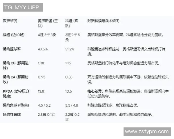 科隆与汉堡对决竞彩分析及赛前预测详解