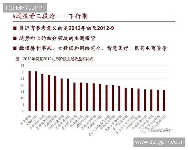 西布朗对阵莱斯特盘口分析及比赛前瞻策略探讨